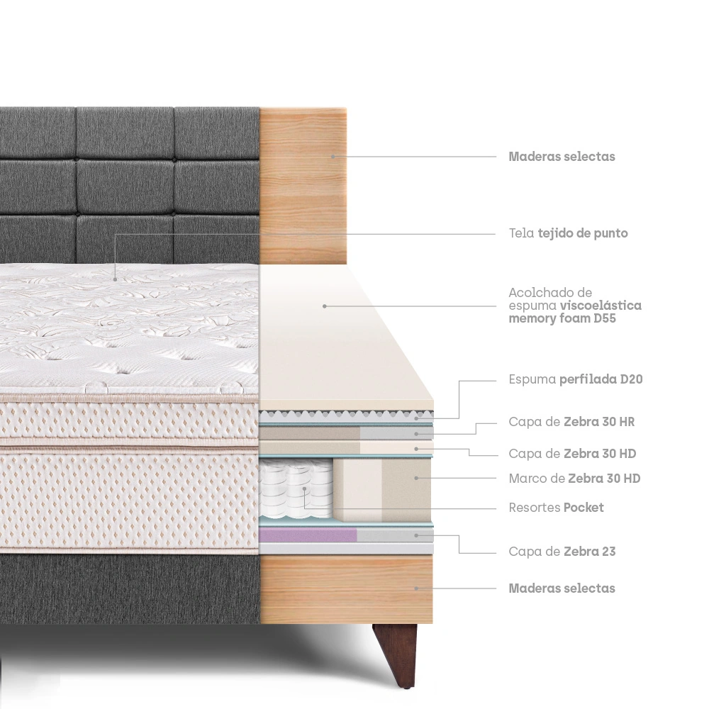 DORMITORIO EUROPEO PARAÍSO ROYAL DYNASTY KING + CABECERA BLOCKS GRIS + 2 ALMOHADAS VISCOELÁSTICAS - 4