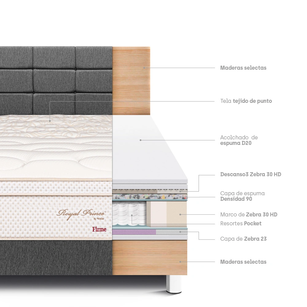 DORMITORIO PARAÍSO ROYAL PRINCE QUEEN + CABECERA BLOCKS GRIS + 2 ALMOHADAS VISCOELÁSTICAS - 4