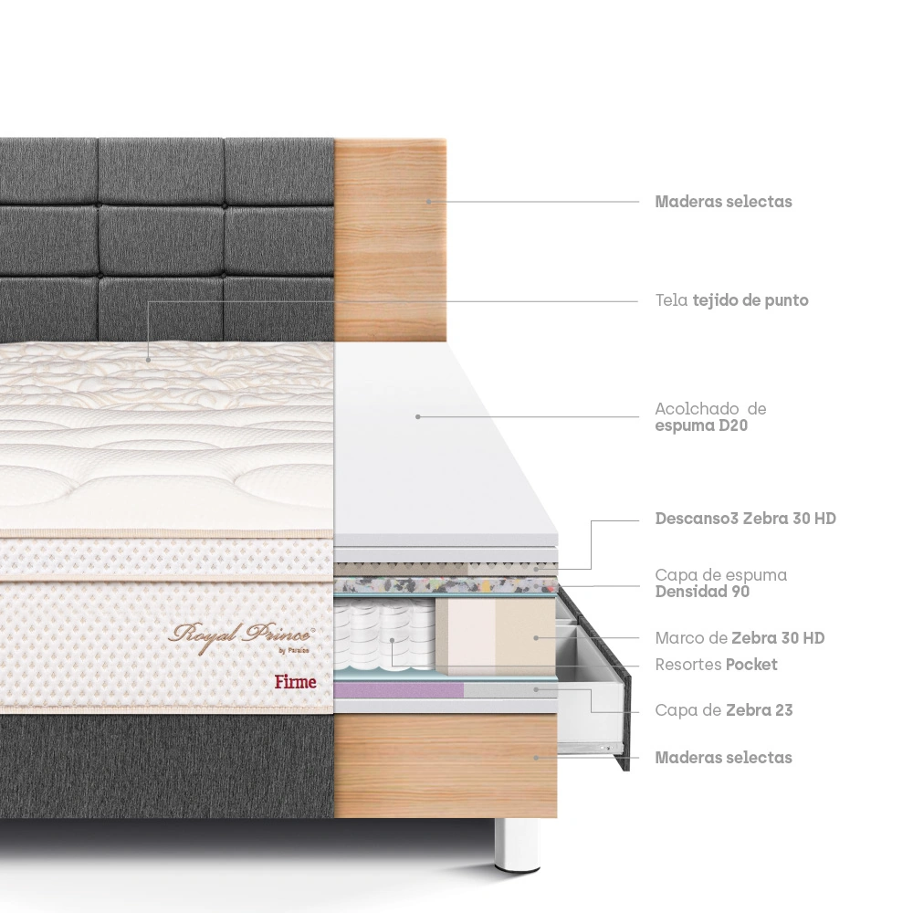 DORMITORIO CON CAJONES PARAÍSO ROYAL PRINCE 1.5 PLAZAS + CABECERA BLOCKS GRIS + 1 ALMOHADA VISCOELÁSTICA - 4