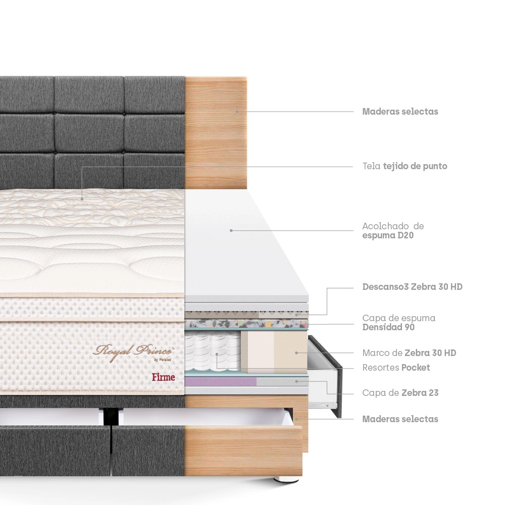 DORMITORIO CON CAJONES PARAÍSO ROYAL PRINCE KING + CABECERA BLOCKS GRIS + 2 ALMOHADAS VISCOELÁSTICAS - 4