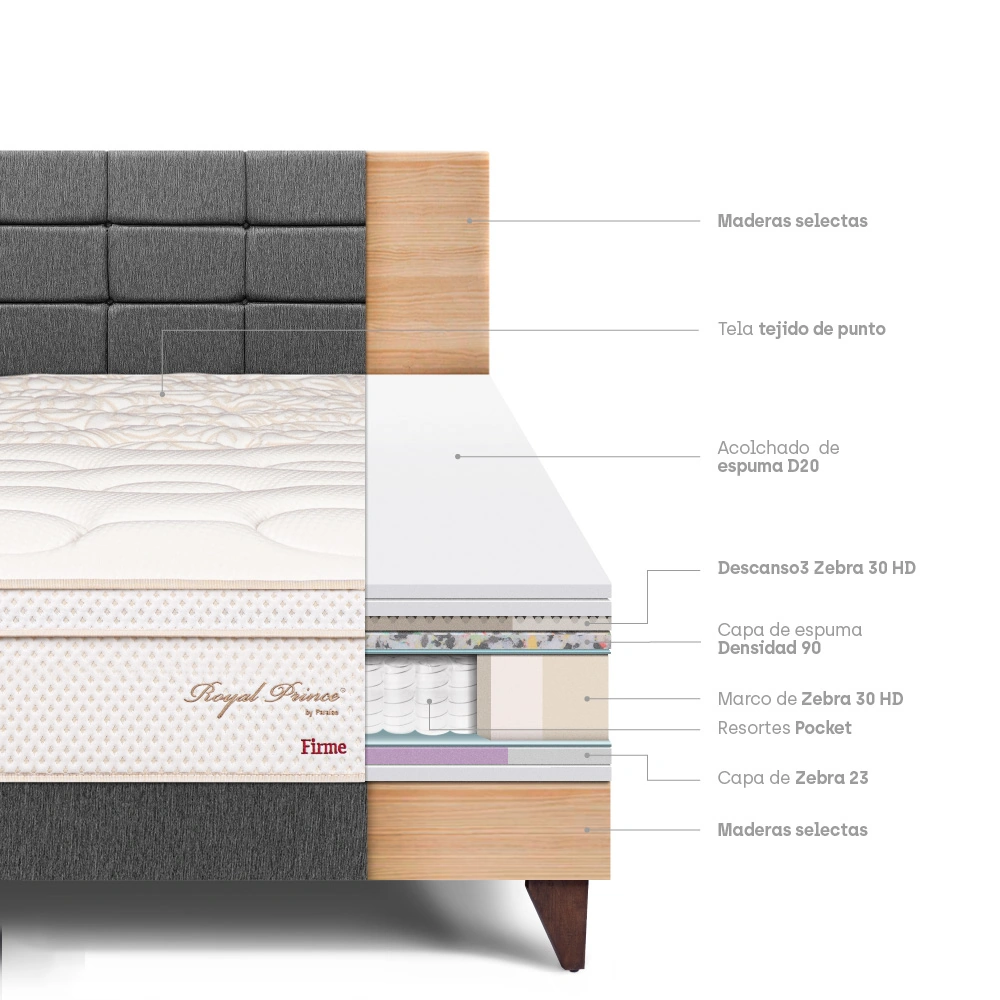 DORMITORIO EUROPEO PARAÍSO ROYAL PRINCE 1.5 PLAZAS + CABECERA BLOCKS GRIS + 1 ALMOHADA VISCOELÁSTICA - 4