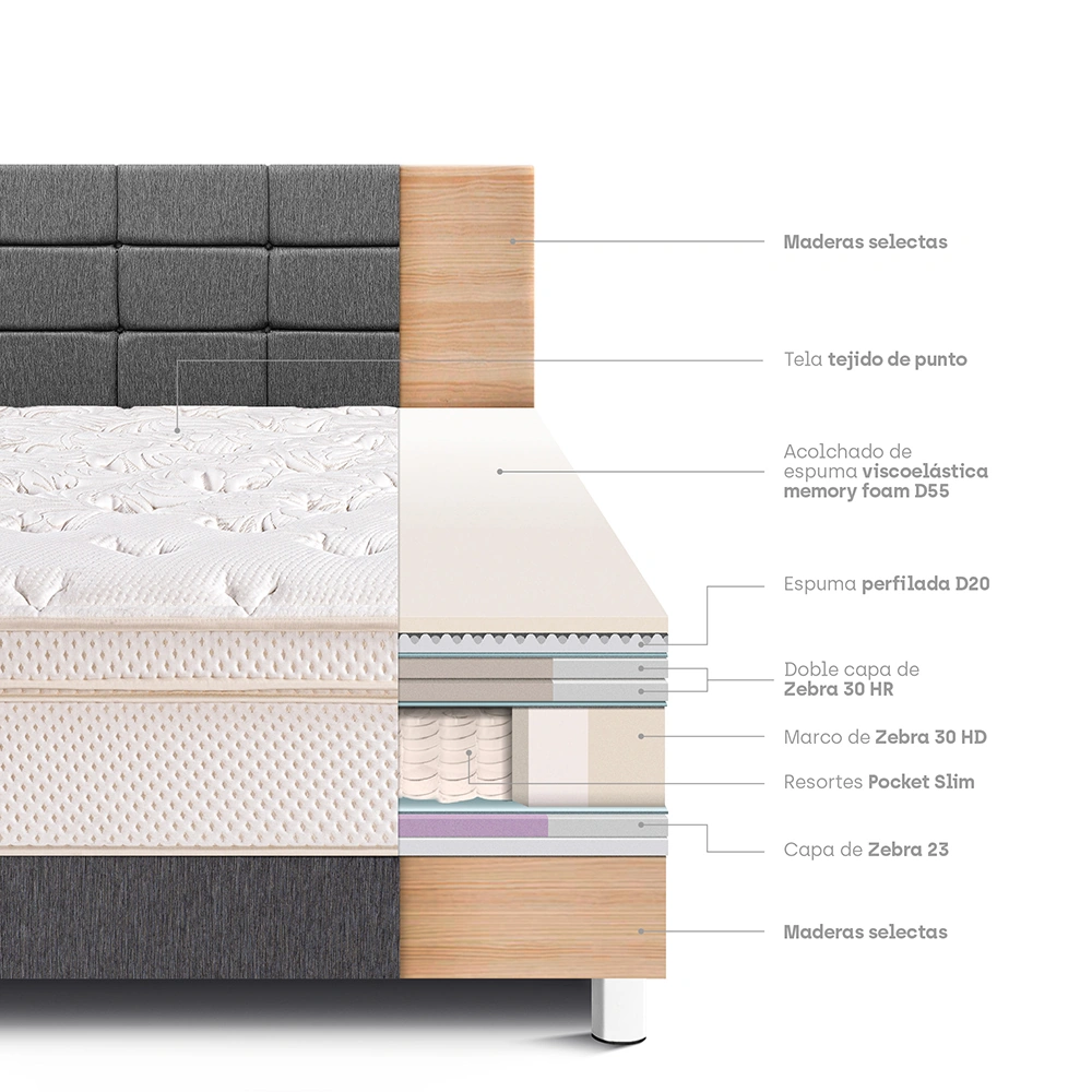 DORMITORIO PARAÍSO ROYAL CLOUD 1.5 PLAZAS + CABECERA BLOCKS GRIS + 1 ALMOHADA VISCOELÁSTICA - 4