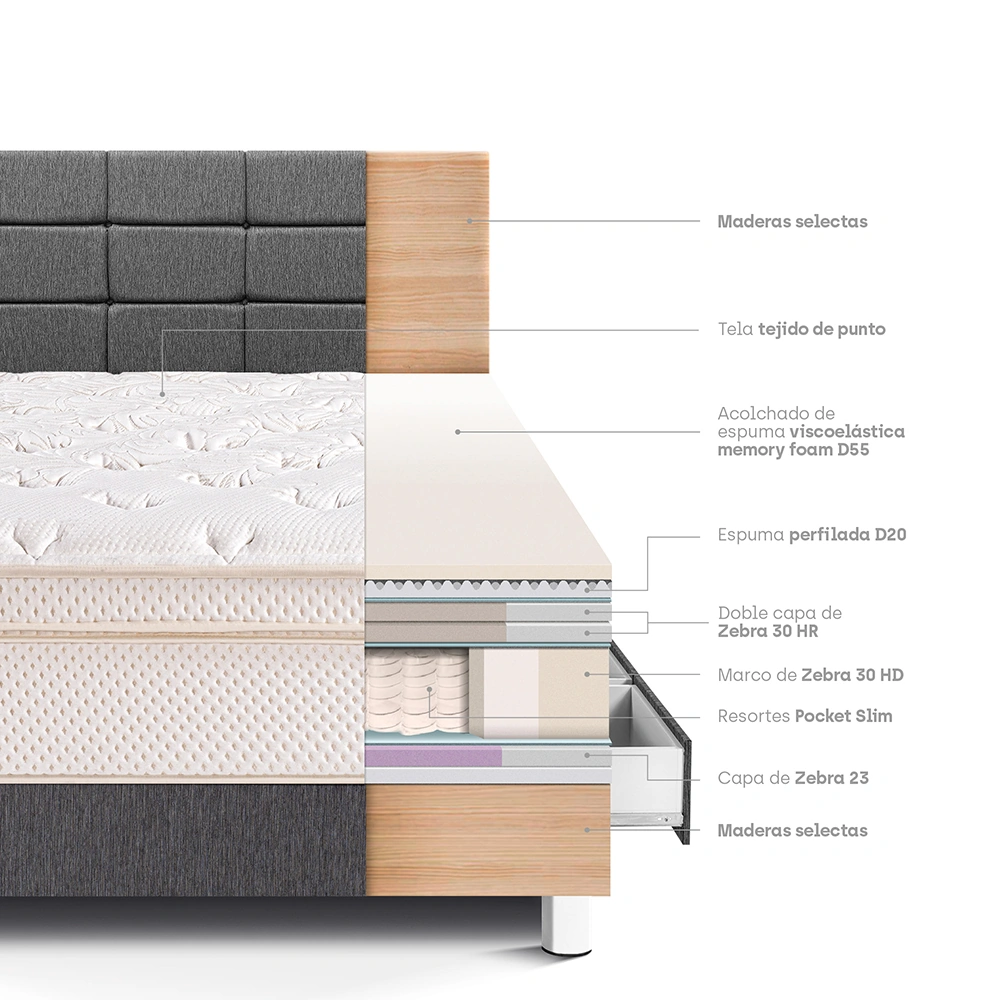 DORMITORIO CON CAJONES PARAÍSO ROYAL CLOUD 1.5 PLAZAS + CABECERA BLOCKS GRIS + 1 ALMOHADA VISCOELÁSTICA - 4
