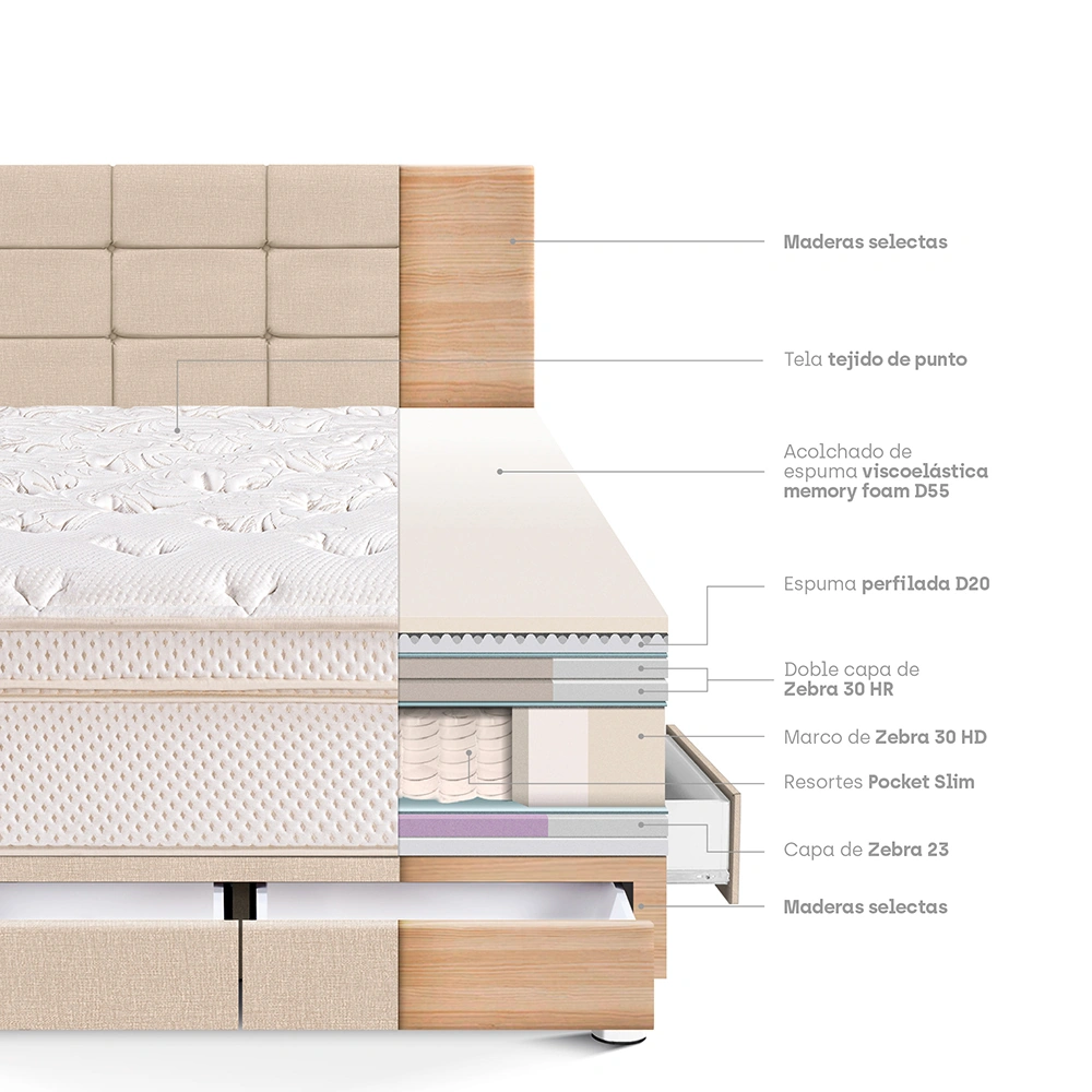 DORMITORIO CON CAJONES PARAÍSO ROYAL CLOUD 2 PLAZAS + CABECERA BLOCKS CHAMPAGNE + 2 ALMOHADAS VISCOELÁSTICAS - 4