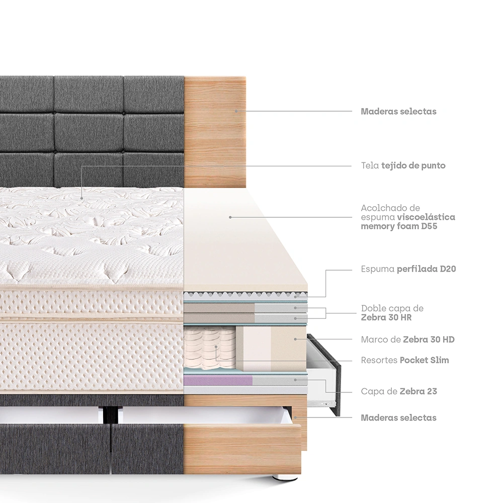 DORMITORIO CON CAJONES PARAÍSO ROYAL CLOUD KING + CABECERA BLOCKS GRIS + 2 ALMOHADAS VISCOELÁSTICAS - 4