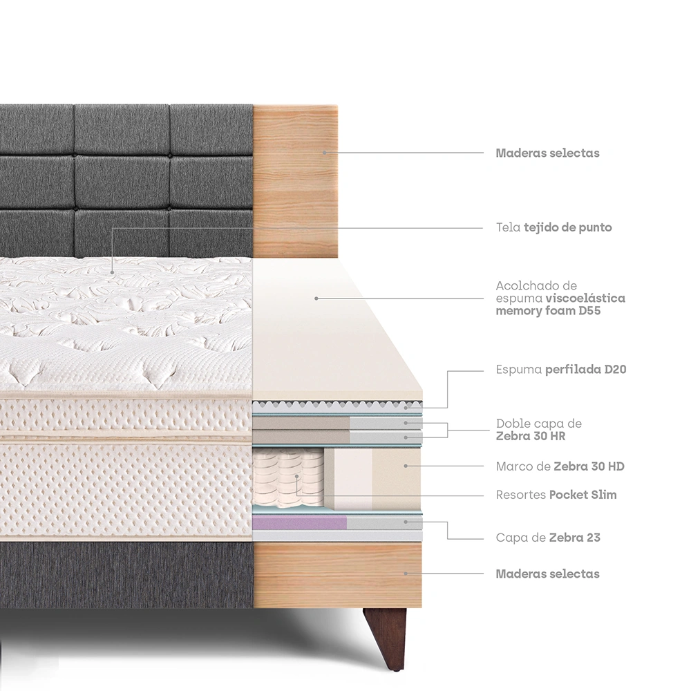 DORMITORIO EUROPEO PARAÍSO ROYAL CLOUD QUEEN + CABECERA BLOCKS GRIS + 2 ALMOHADAS VISCOELÁSTICAS - 4