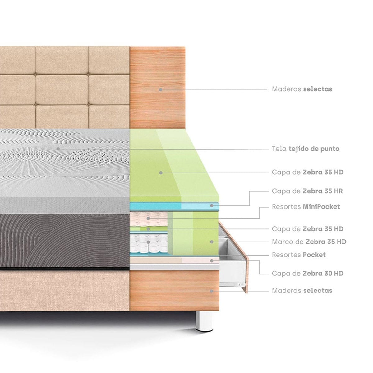 DORMITORIO CON CAJONES PARAÍSO BALANZZE 1.5 PLAZAS ROYAL + CABECERA BLOCKS CHAMPAGNE + 1 ALMOHADA VISCOELÁSTICA - 4