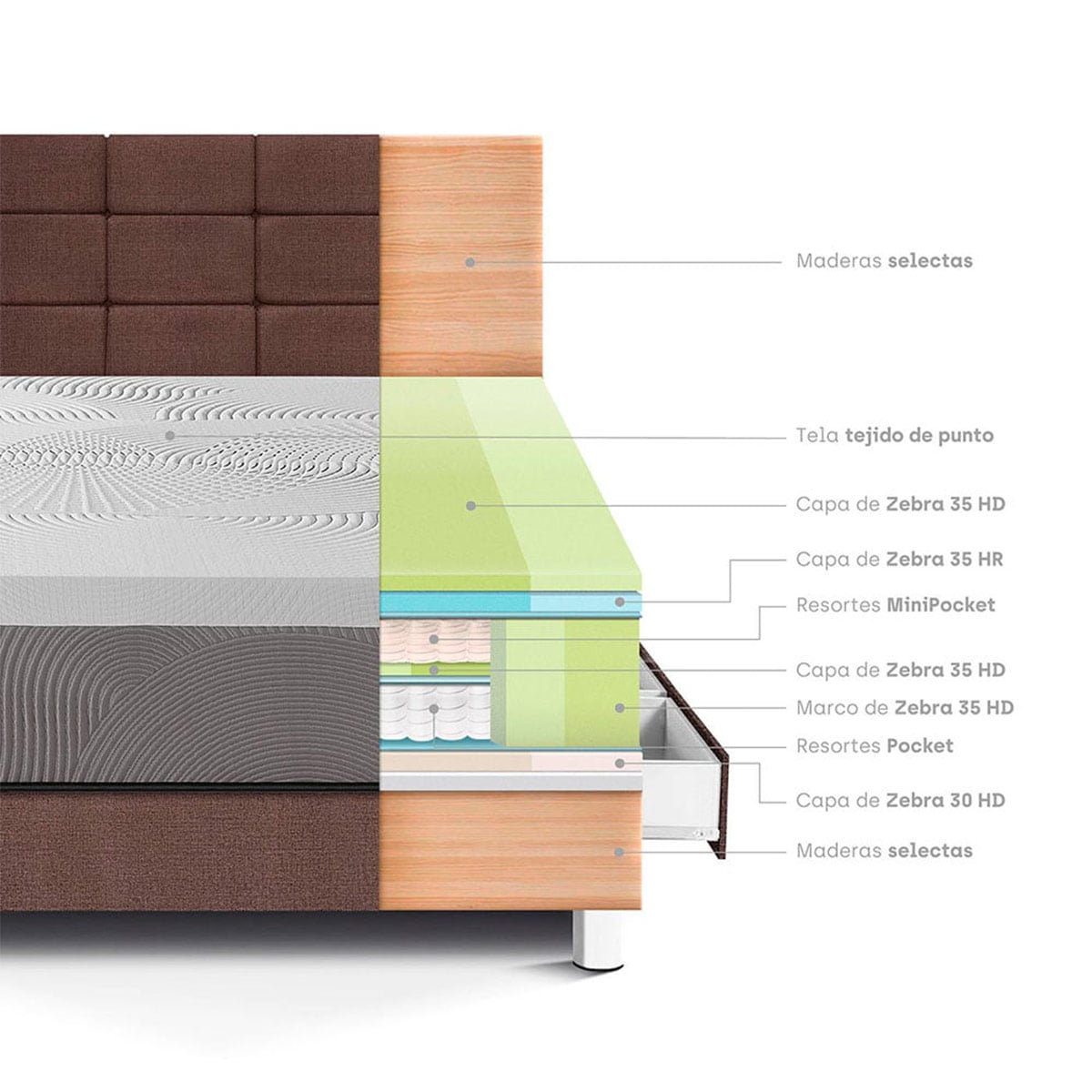 DORMITORIO CON CAJONES PARAÍSO BALANZZE 1.5 PLAZAS ROYAL + CABECERA BLOCKS CHOCOLATE + 1 ALMOHADA VISCOELÁSTICA - 4