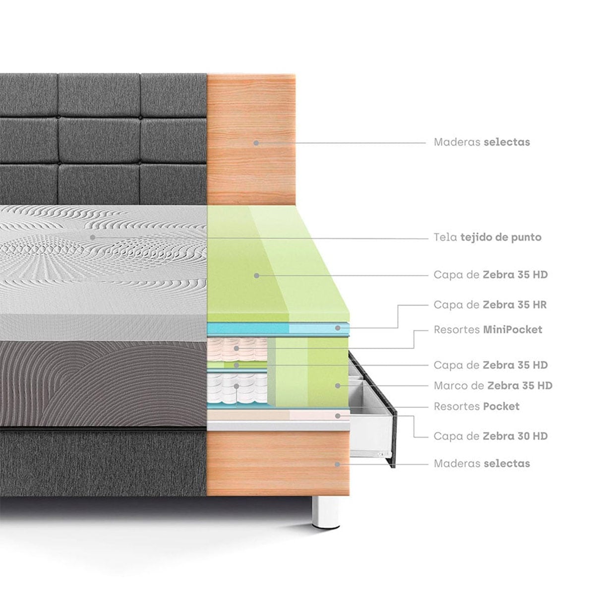 DORMITORIO CON CAJONES PARAÍSO BALANZZE 1.5 PLAZAS ROYAL + CABECERA BLOCKS GRIS + 1 ALMOHADA VISCOELÁSTICA - 4