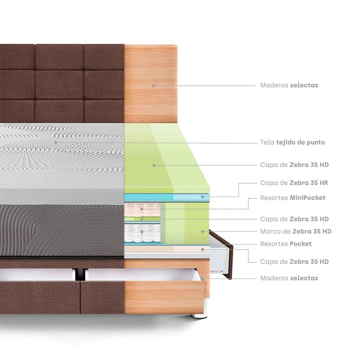 DORMITORIO CON CAJONES PARAÍSO BALANZZE KING ROYAL + CABECERA BLOCKS CHOCOLATE + 2 ALMOHADAS VISCOELÁSTICAS - 4