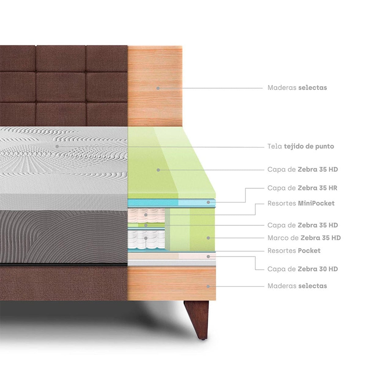 DORMITORIO EUROPEO PARAÍSO BALANZZE KING ROYAL + CABECERA BLOCKS CHOCOLATE + 2 ALMOHADAS VISCOELÁSTICAS - 4