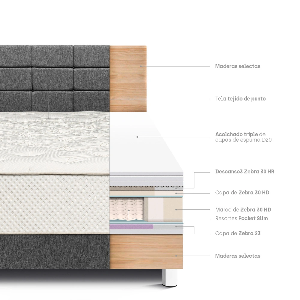 DORMITORIO PARAÍSO ROYAL CROWN 1.5 PLAZAS + CABECERA BLOCKS GRIS + 1 ALMOHADA VISCOELÁSTICA - 4