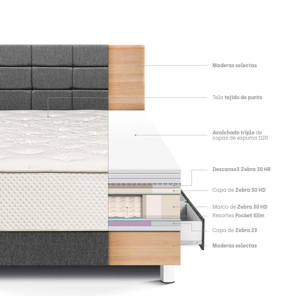 DORMITORIO CON CAJONES PARAÍSO ROYAL CROWN 1.5 PLAZAS + CABECERA BLOCKS GRIS + 1 ALMOHADA VISCOELÁSTICA - 4