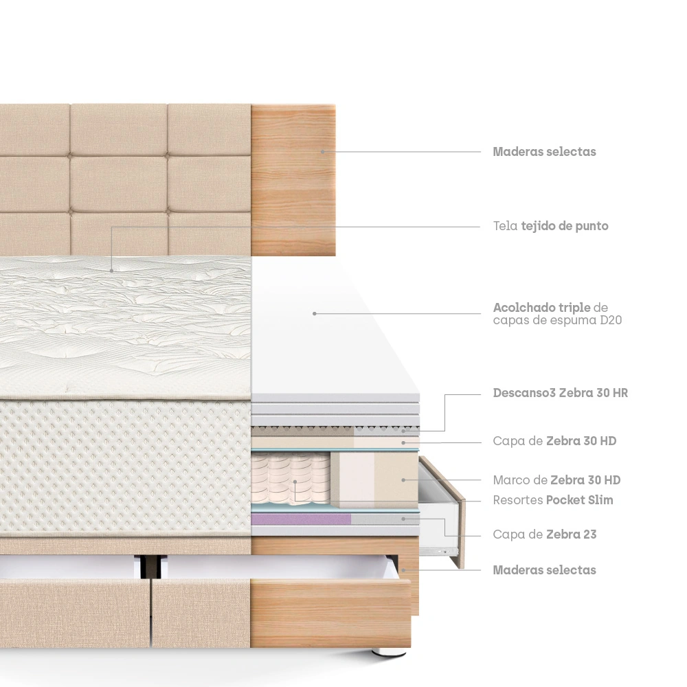 DORMITORIO CON CAJONES PARAÍSO ROYAL CROWN 2 PLAZAS + CABECERA BLOCKS CHAMPAGNE + 2 ALMOHADAS VISCOELÁSTICAS - 4