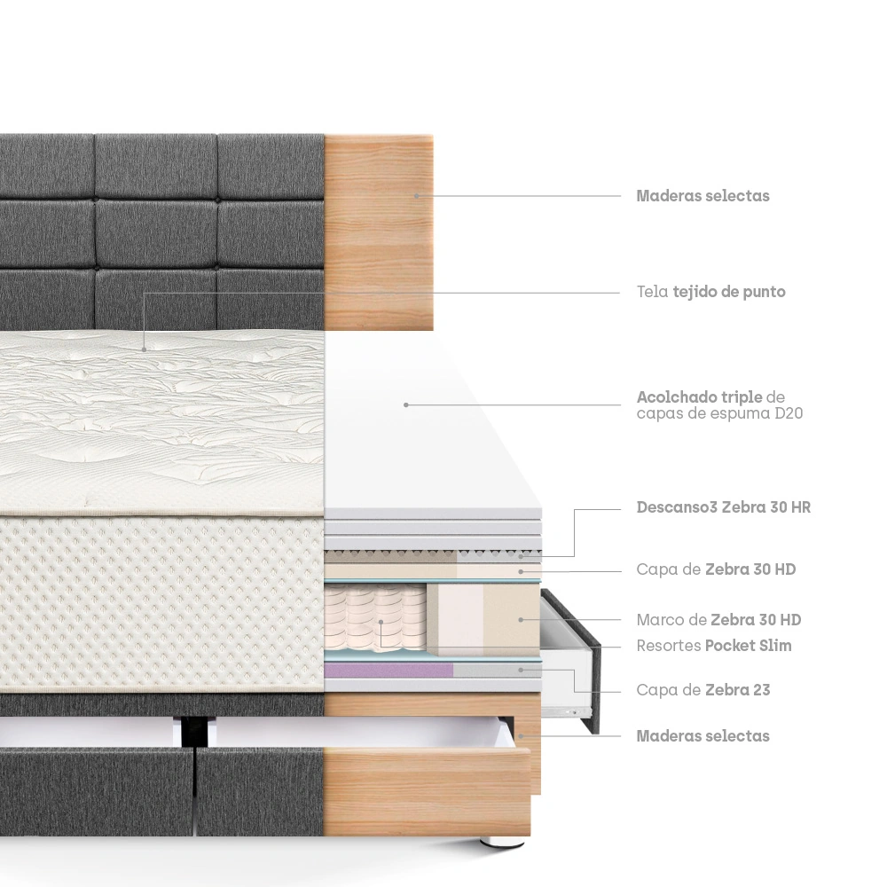 DORMITORIO CON CAJONES PARAÍSO ROYAL CROWN QUEEN + CABECERA BLOCKS GRIS + 2 ALMOHADAS VISCOELÁSTICAS - 4