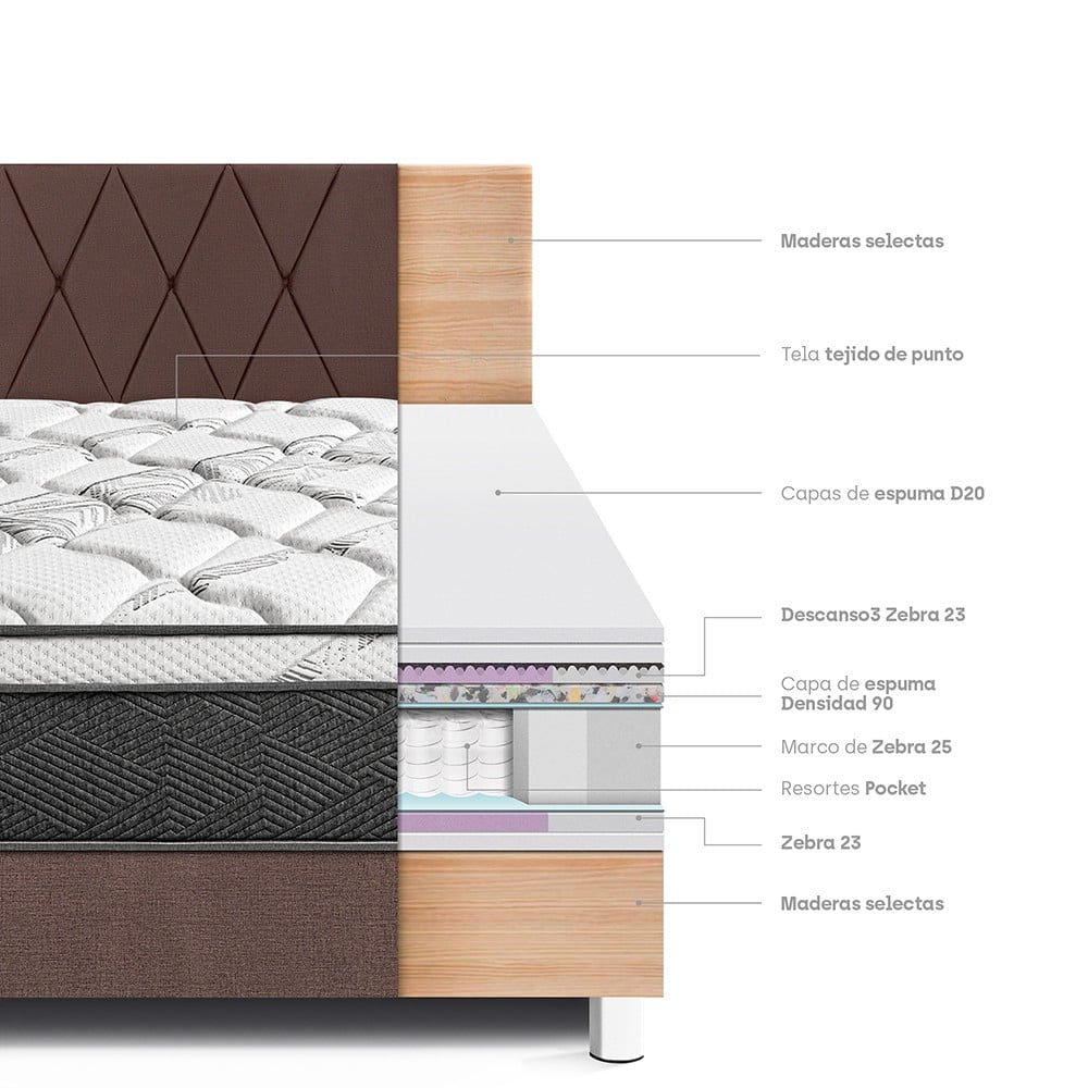 DORMITORIO AMERICANO PARAÍSO PARAÍSO POCKET STAR 1.5 PLAZAS POCKET STAR + CABECERA LOFT CHOCOLATE - 4
