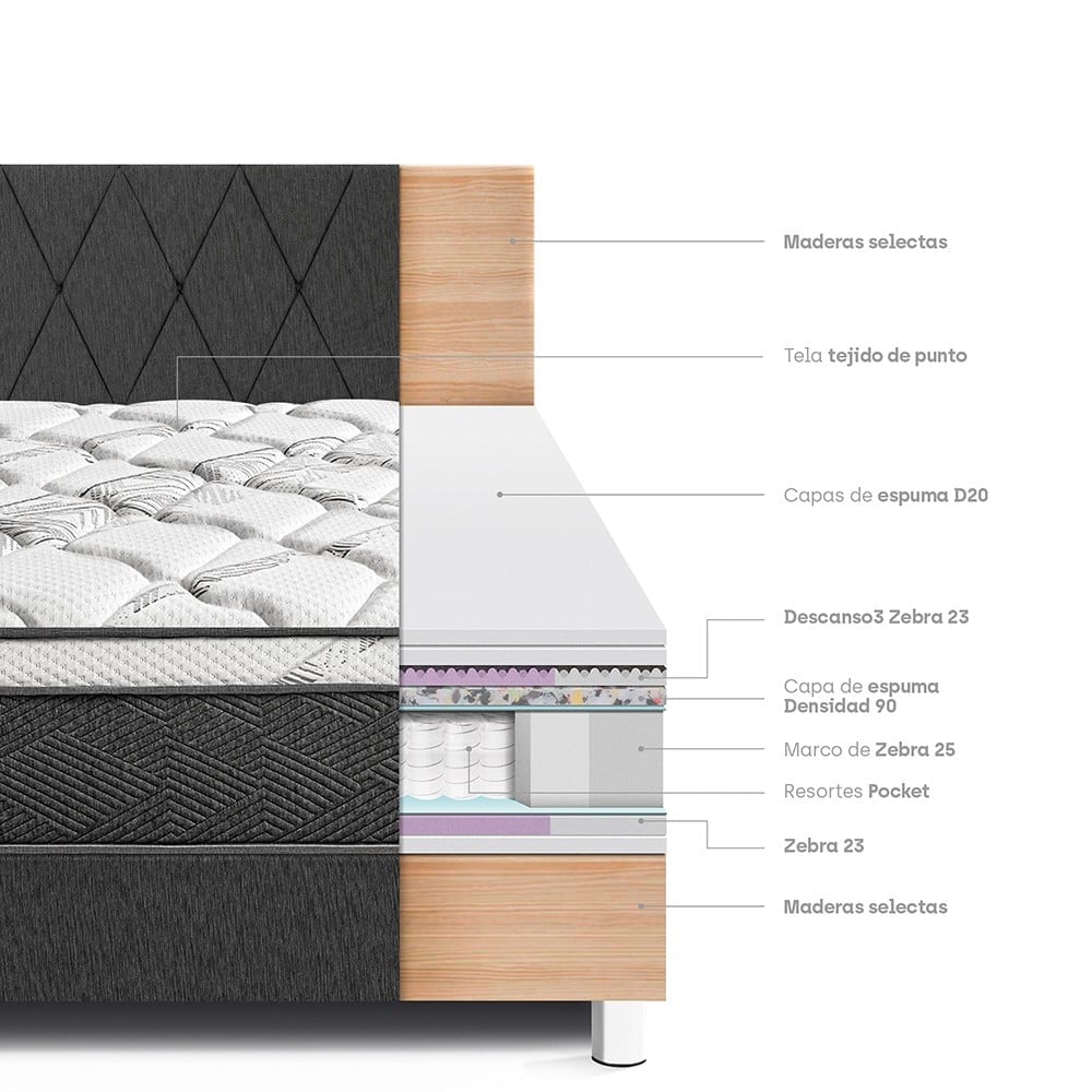 DORMITORIO PARAÍSO PARAÍSO POCKET STAR 1.5 PLAZAS POCKET STAR + CABECERA LOFT CHARCOAL - 4
