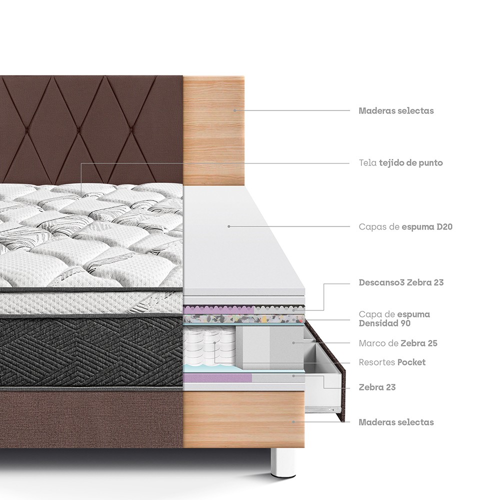 DORMITORIO AMERICANO PARAÍSO PARAÍSO POCKET STAR 1.5 PLAZAS POCKET STAR CAJONES + CABECERA LOFT CHOCOLATE - 4