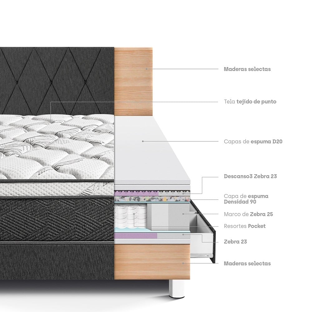 DORMITORIO PARAÍSO PARAÍSO POCKET STAR 1.5 PLAZAS POCKET STAR CAJONES + CABECERA LOFT CHARCOAL - 4