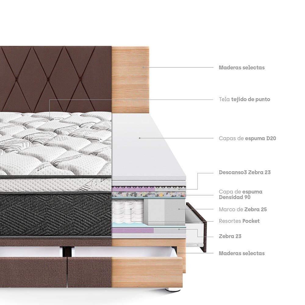 DORMITORIO PARAÍSO PARAÍSO POCKET STAR 2 PLAZAS POCKET STAR CAJONES + CABECERA LOFT CHOCOLATE - 4