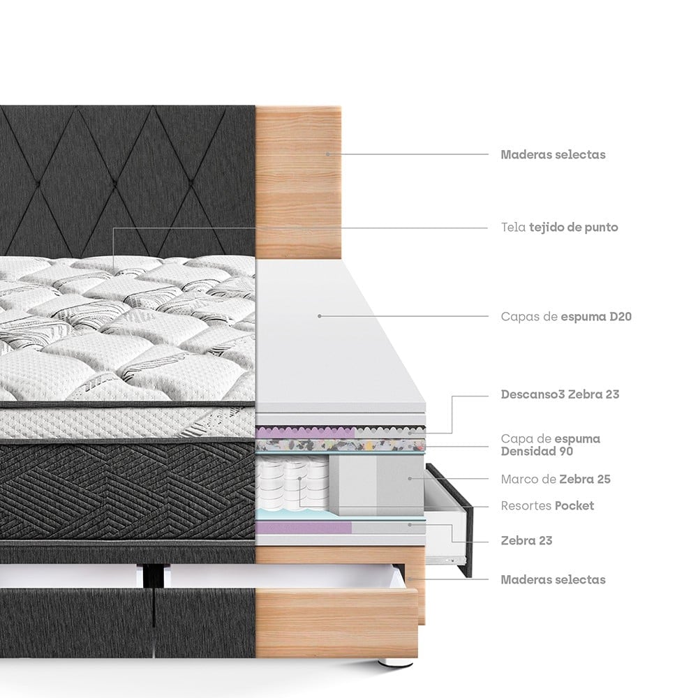 DORMITORIO CON CAJONES PARAÍSO POCKET STAR 2 PLAZAS + CABECERA LOFT CHARCOAL - 4