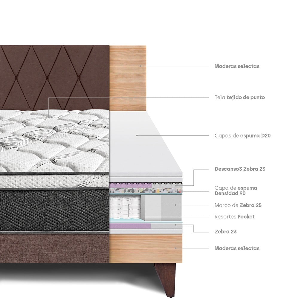 DORMITORIO EUROPEO PARAÍSO PARAÍSO POCKET STAR QUEEN POCKET STAR + CABECERA LOFT CHOCOLATE - 4