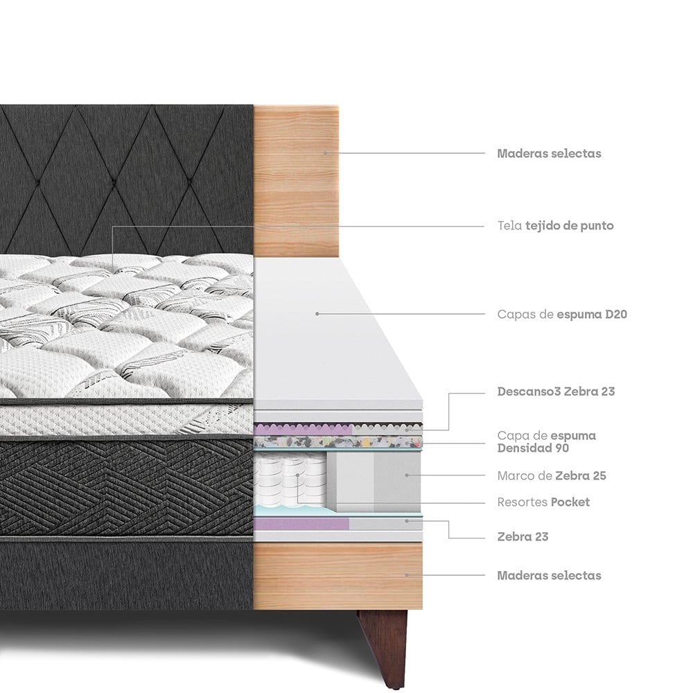DORMITORIO EUROPEO PARAÍSO PARAÍSO POCKET STAR QUEEN POCKET STAR + CABECERA LOFT CHARCOAL - 4