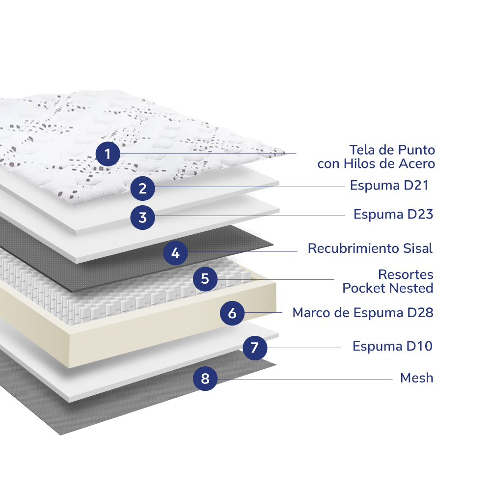 DORMITORIO DRIMER NEW OZONO 1.5 PLAZAS CON CAJONES CUADROS MARRÓN - 4