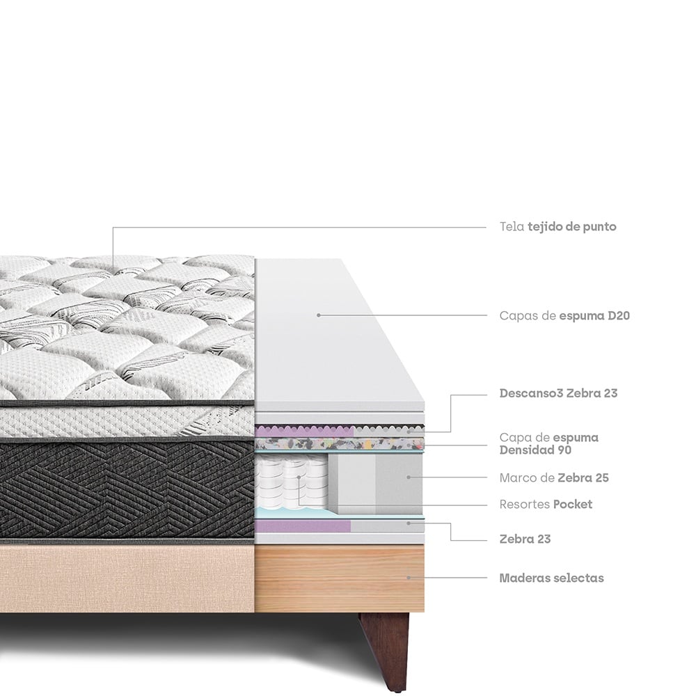 CAMA EUROPEA PARAÍSO POCKET STAR QUEEN CHAMPAGNE - 4