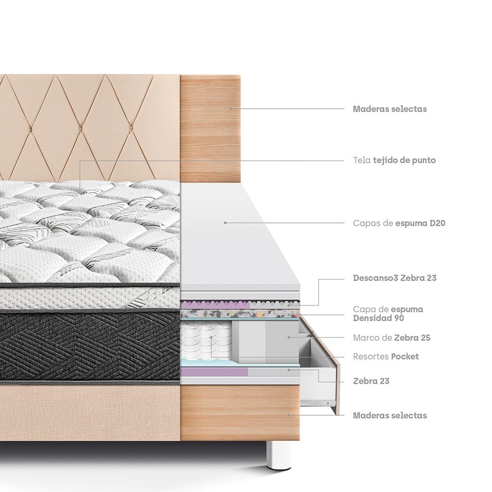DORMITORIO PARAÍSO POCKET STAR 1.5 PLAZAS CON CAJONES CHAMPAGNE + CABECERA LOFT - 4