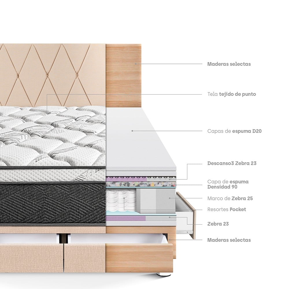 DORMITORIO PARAÍSO POCKET STAR 2 PLAZAS CON CAJONES CHAMPAGNE + CABECERA LOFT - 4