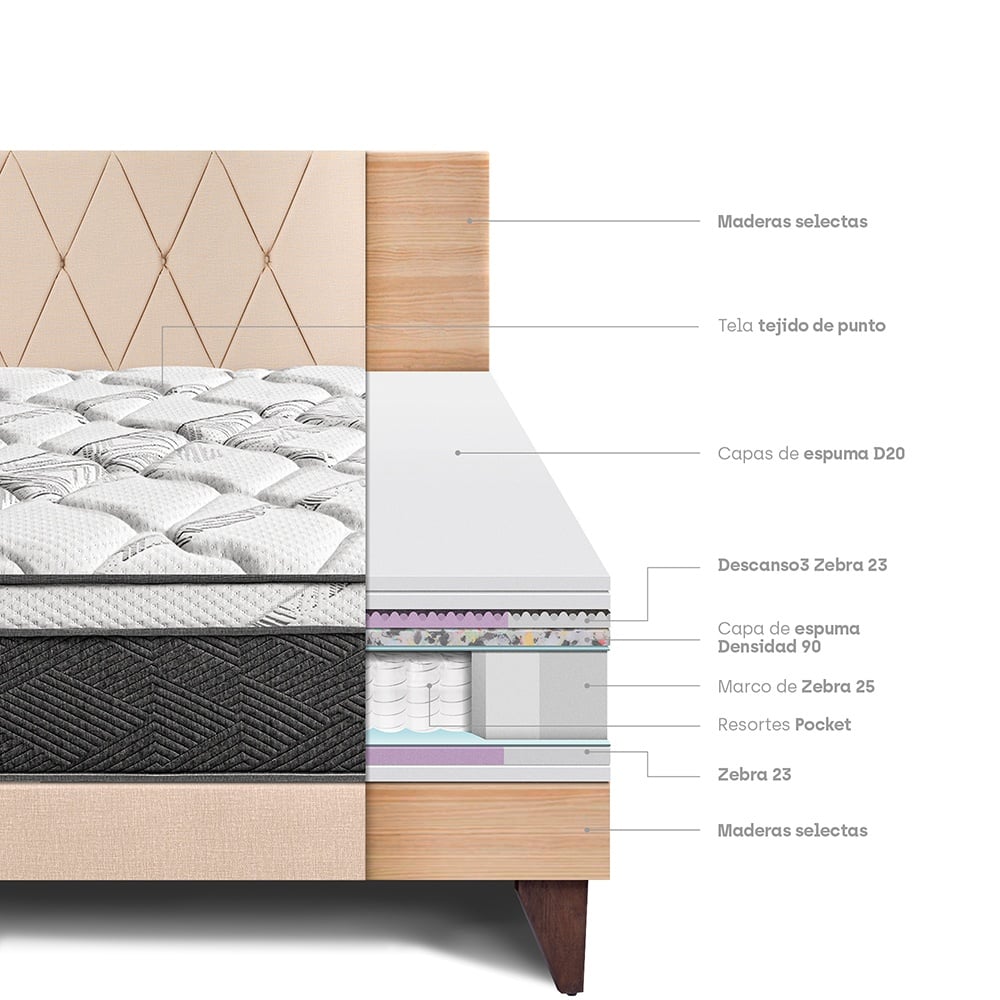 DORMITORIO EUROPEO PARAÍSO POCKET STAR KING CHAMPAGNE + CABECERA LOFT - 4