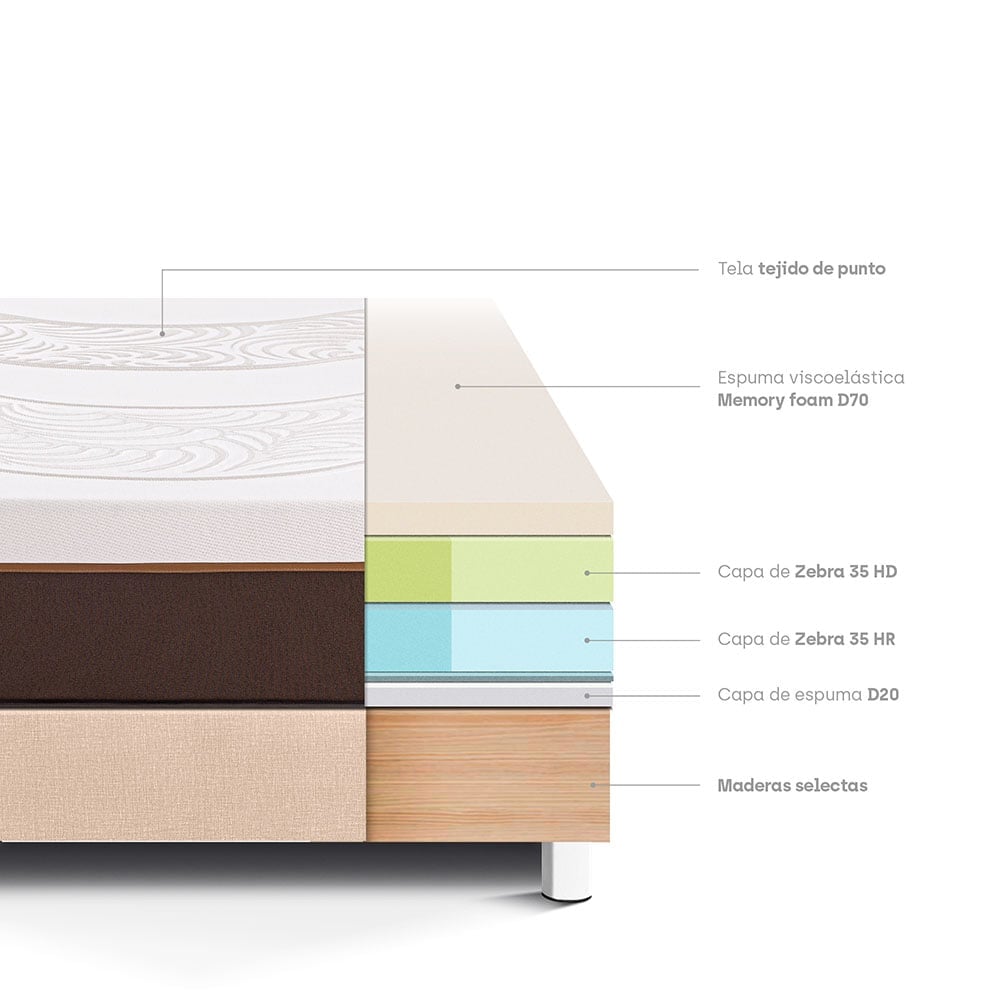 CAMA PARAÍSO ROYAL ABRAZZO 1.5 PLAZAS CHAMPAGNE + 1 ALMOHADA VISCOELÁSTICA - 4