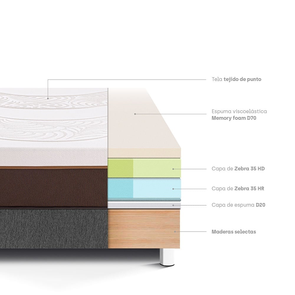 CAMA PARAÍSO ROYAL ABRAZZO QUEEN GRIS + 2 ALMOHADAS VISCOELÁSTICAS - 4