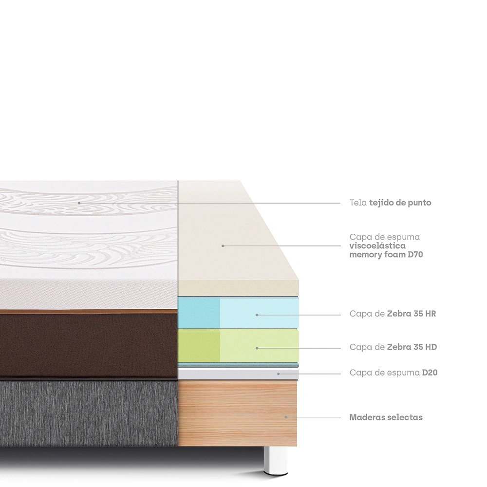 CAMA PARAÍSO ROYAL ABRAZZO KING GRIS + 2 ALMOHADAS VISCOELÁSTICAS - 4