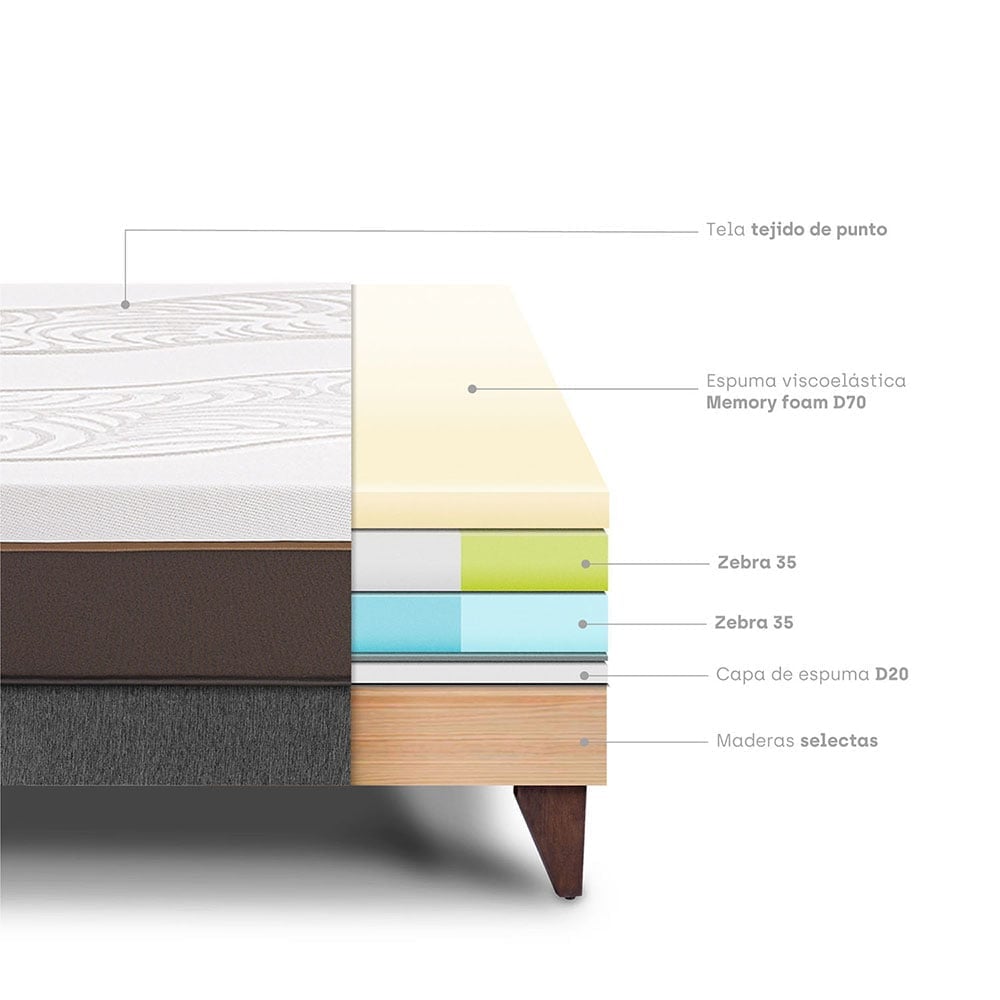 CAMA EUROPEA PARAÍSO ROYAL ABRAZZO 1.5 PLAZAS GRIS + 1 ALMOHADA VISCOELÁSTICA - 4