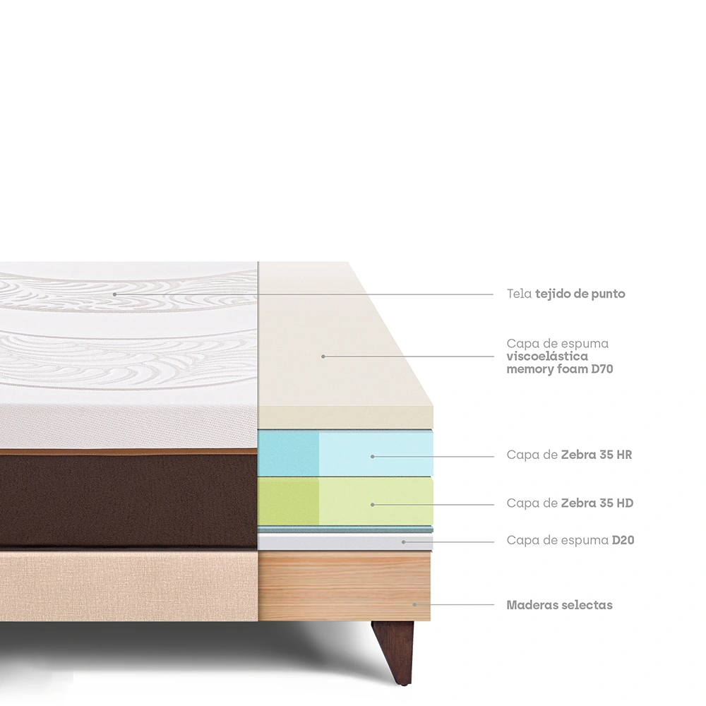 CAMA EUROPEA PARAÍSO ROYAL ABRAZZO 1.5 PLAZAS CHAMPAGNE + 1 ALMOHADA VISCOELÁSTICA - 4