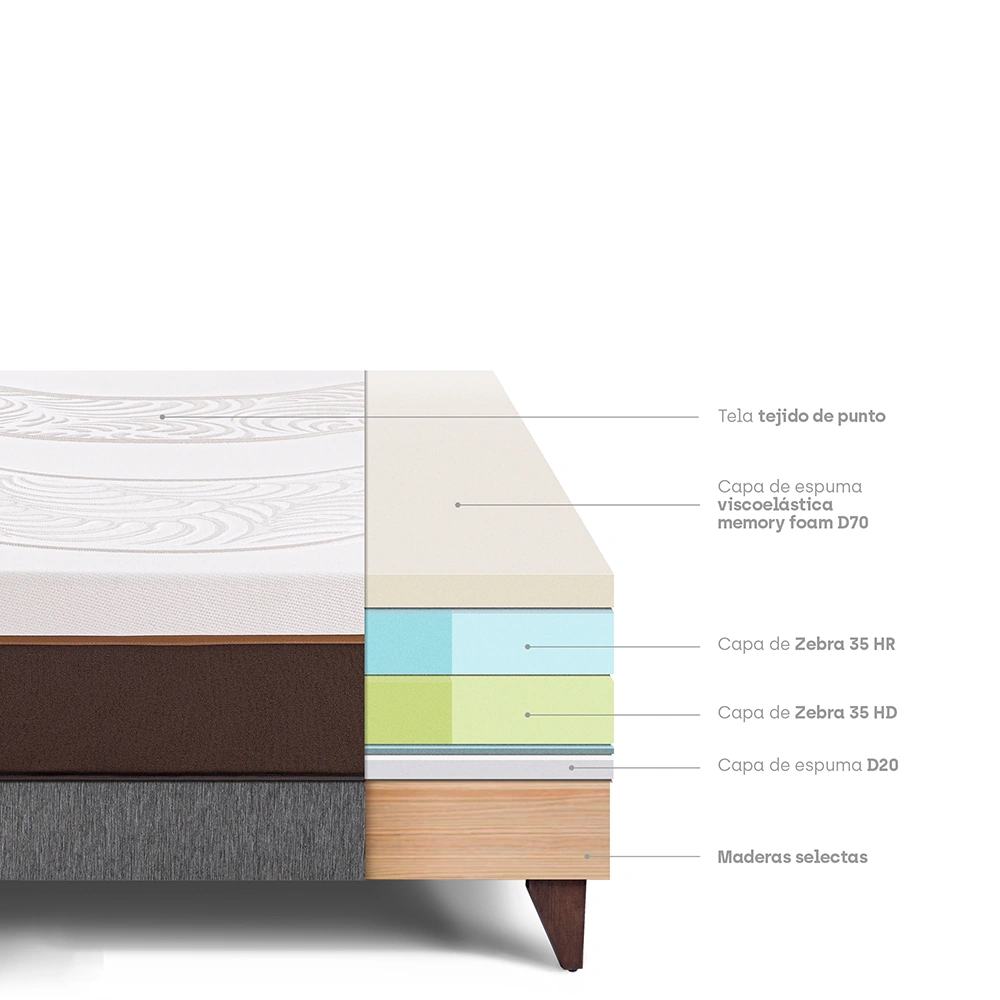 CAMA EUROPEA PARAÍSO ROYAL ABRAZZO 2 PLAZAS GRIS + 2 ALMOHADAS VISCOELÁSTICAS - 4