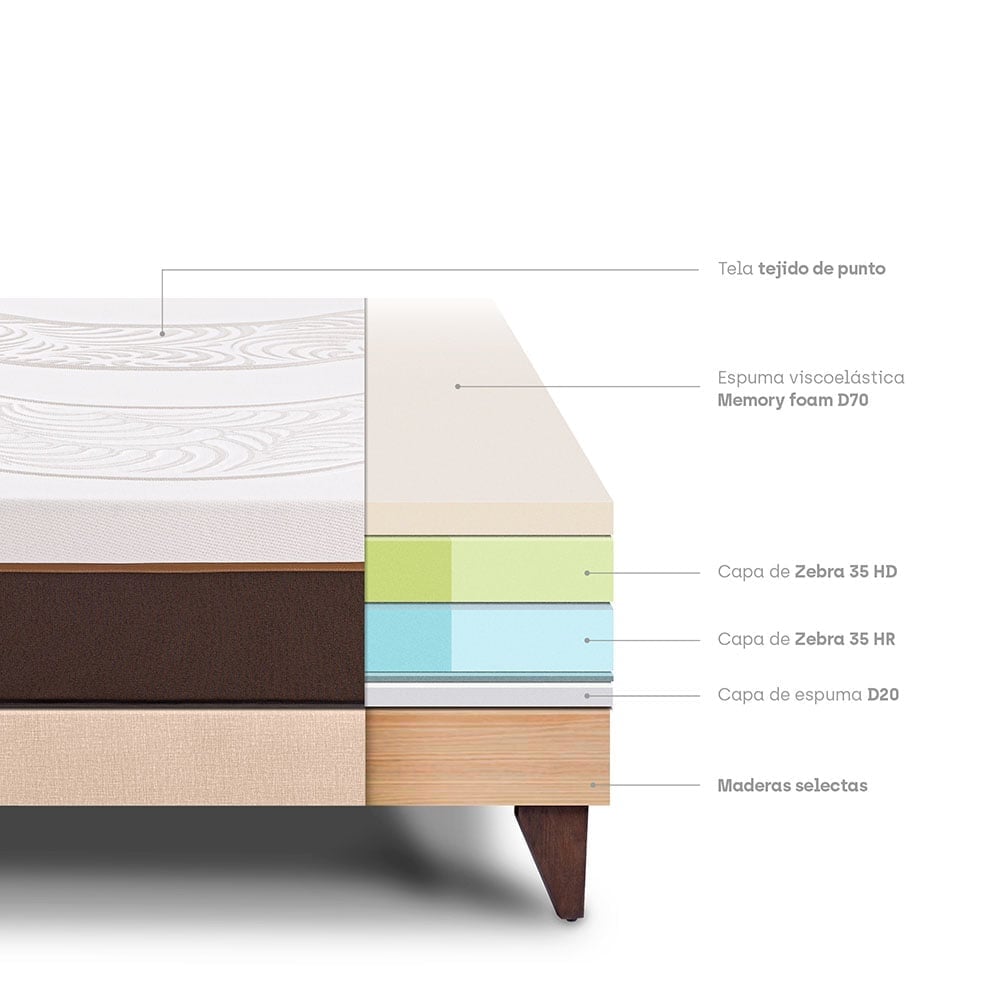 CAMA EUROPEA PARAÍSO ROYAL ABRAZZO QUEEN CHAMPAGNE + 2 ALMOHADAS VISCOELÁSTICAS - 4