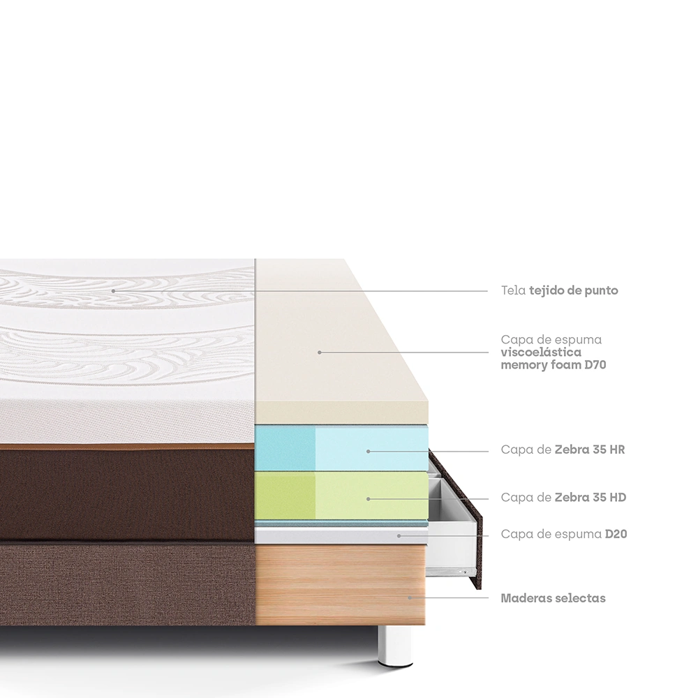 CAMA CON CAJONES PARAÍSO ROYAL ABRAZZO 1.5 PLAZAS CHOCOLATE + 1 ALMOHADA VISCOELÁSTICA - 4