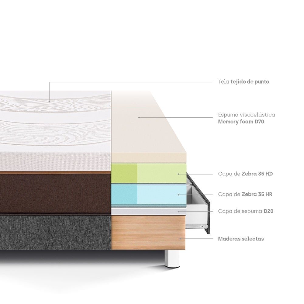 CAMA CON CAJONES PARAÍSO ROYAL ABRAZZO 1.5 PLAZAS GRIS + 1 ALMOHADA VISCOELÁSTICA - 4
