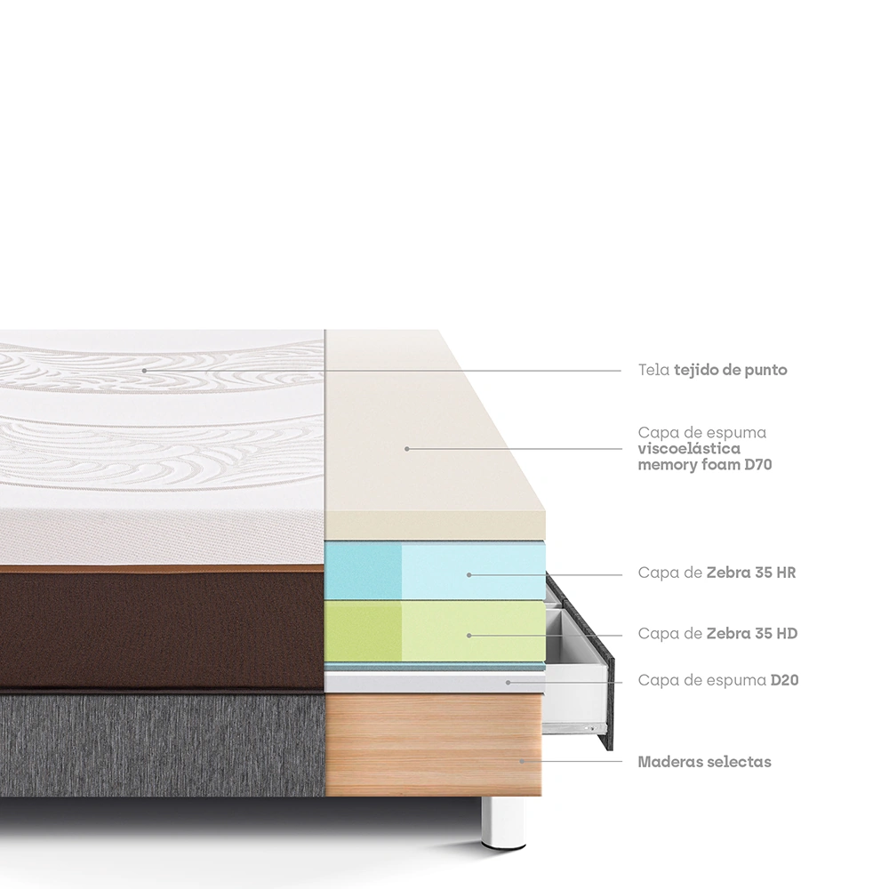 CAMA CON CAJONES PARAÍSO ROYAL ABRAZZO 1.5 PLAZAS GRIS + 1 ALMOHADA VISCOELÁSTICA - 4