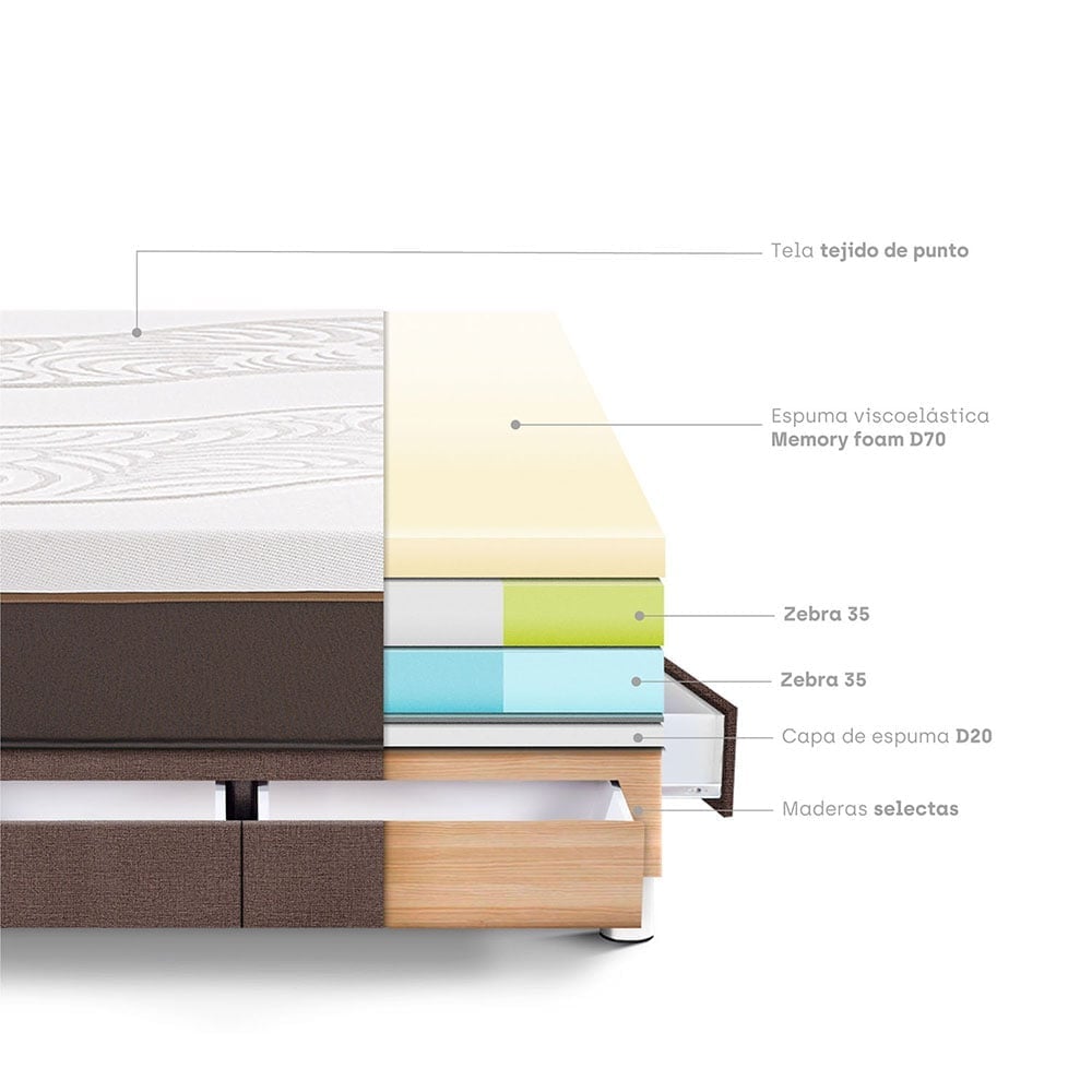 CAMA CON CAJONES PARAÍSO ROYAL ABRAZZO 2 PLAZAS CHOCOLATE + 2 ALMOHADAS VISCOELÁSTICAS - 4
