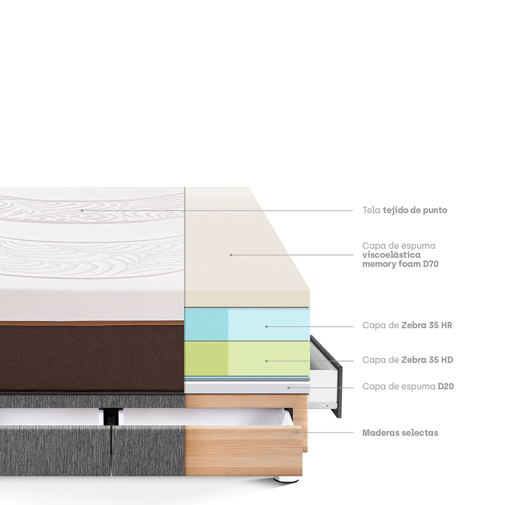 CAMA CON CAJONES PARAÍSO ROYAL ABRAZZO 2 PLAZAS GRIS + 2 ALMOHADAS VISCOELÁSTICAS - 4