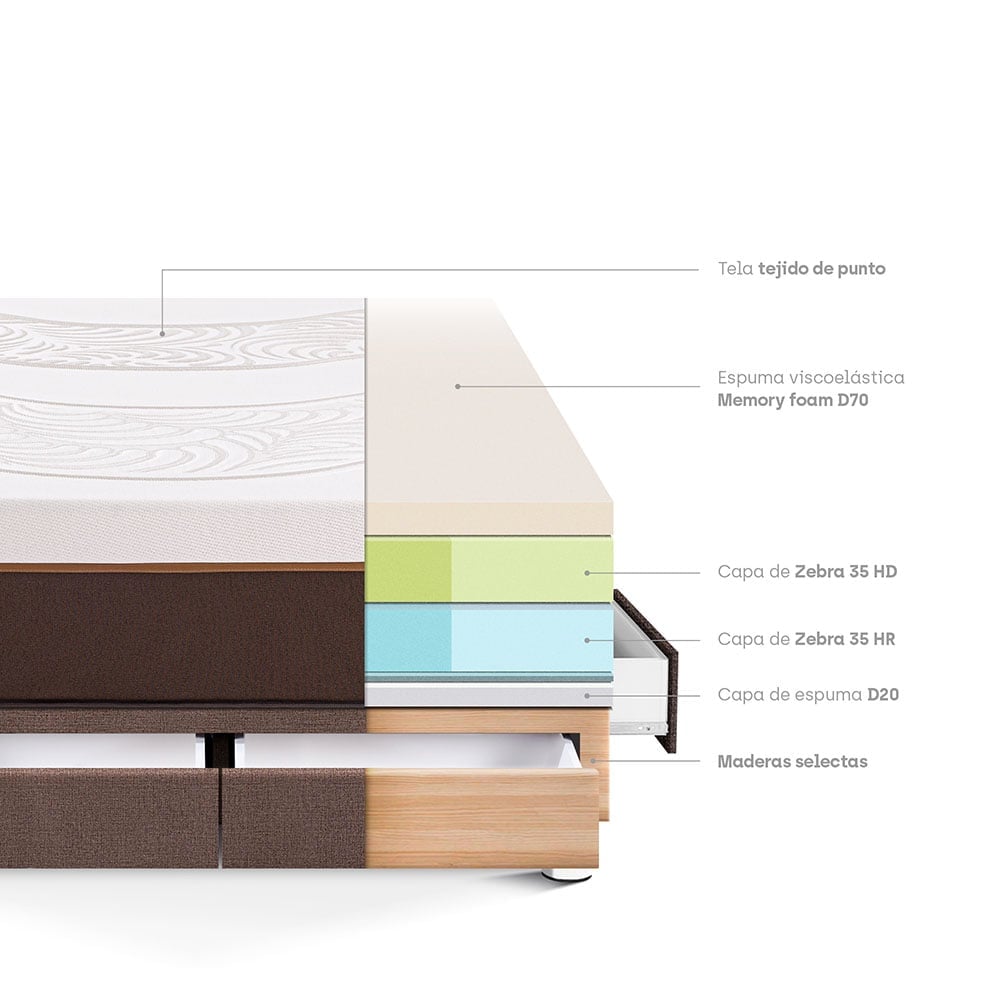 CAMA CON CAJONES PARAÍSO ROYAL ABRAZZO QUEEN CHOCOLATE + 2 ALMOHADAS VISCOELÁSTICAS - 4