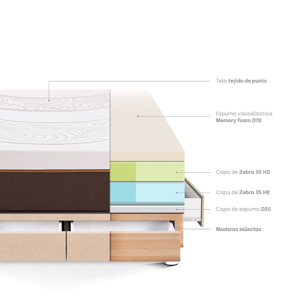 CAMA CON CAJONES PARAÍSO ROYAL ABRAZZO QUEEN CHAMPAGNE + 2 ALMOHADAS VISCOELÁSTICAS - 4