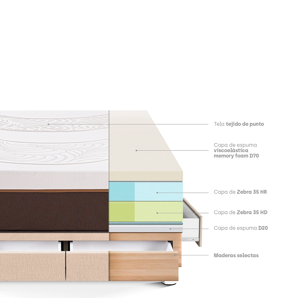 CAMA CON CAJONES PARAÍSO ROYAL ABRAZZO QUEEN CHAMPAGNE + 2 ALMOHADAS VISCOELÁSTICAS - 4