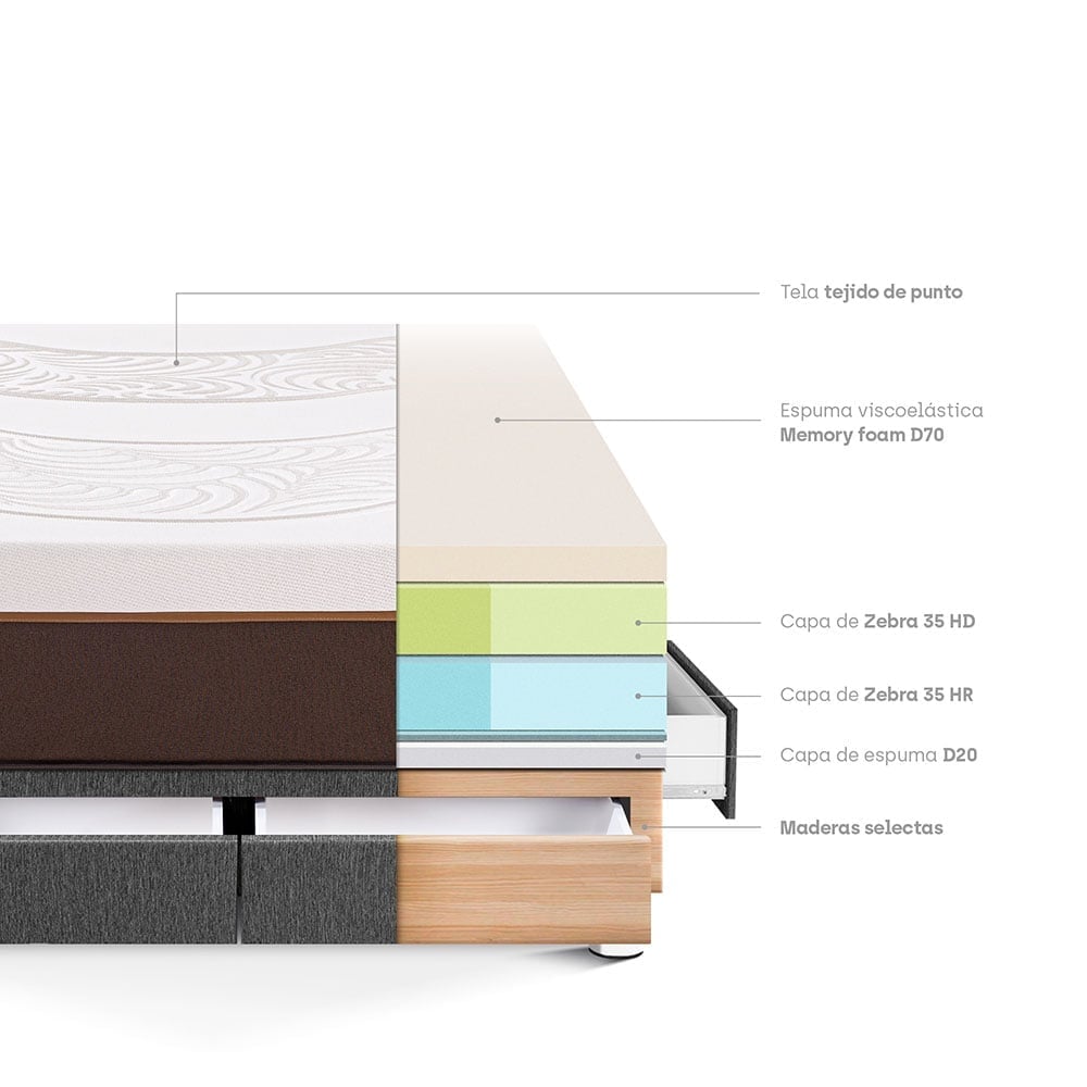 CAMA CON CAJONES PARAÍSO ROYAL ABRAZZO KING GRIS + 2 ALMOHADAS VISCOELÁSTICAS - 4