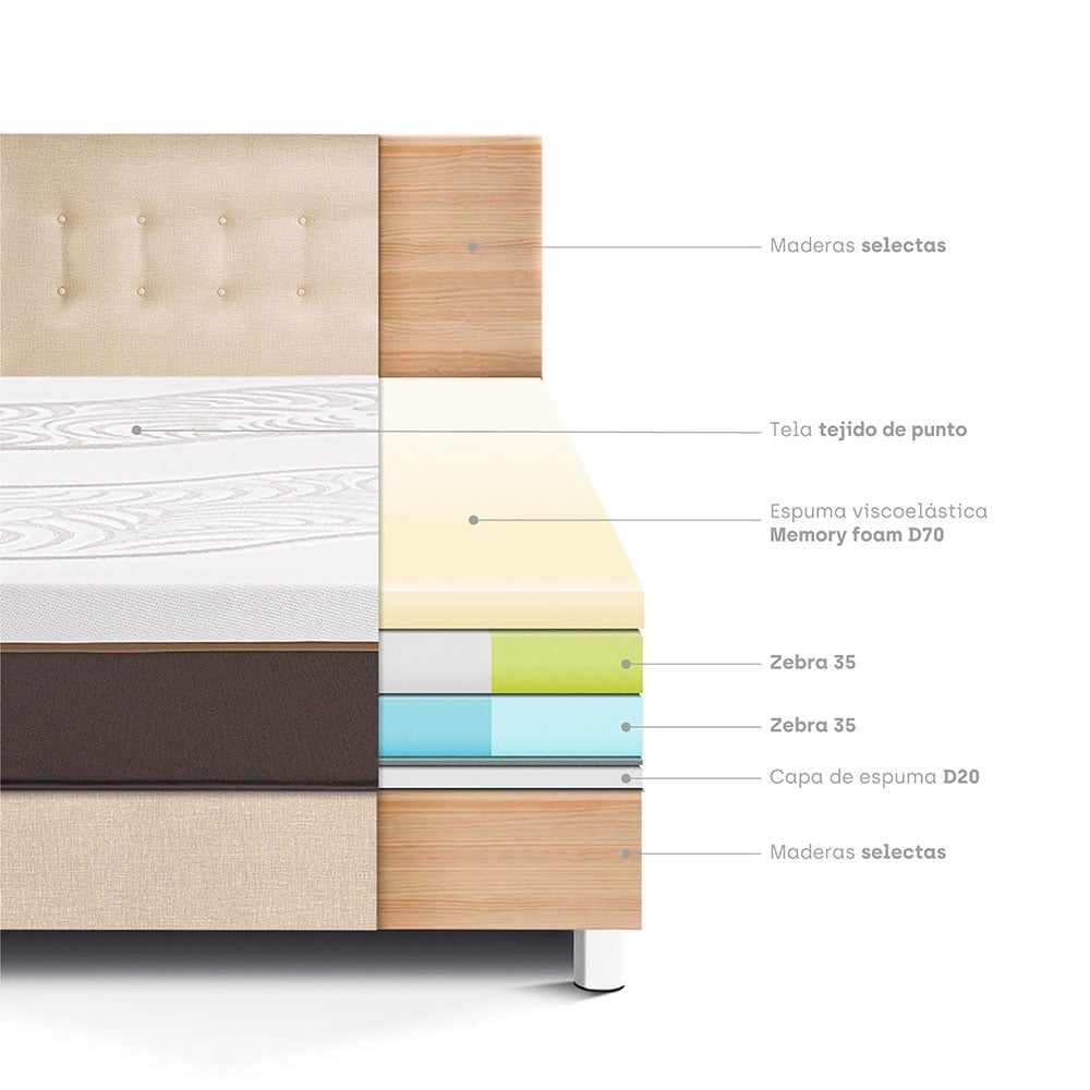 DORMITORIO PARAÍSO ROYAL ABRAZZO 1.5 PLAZAS CHAMPAGNE + 1 ALMOHADA VISCOELÁSTICA - 4