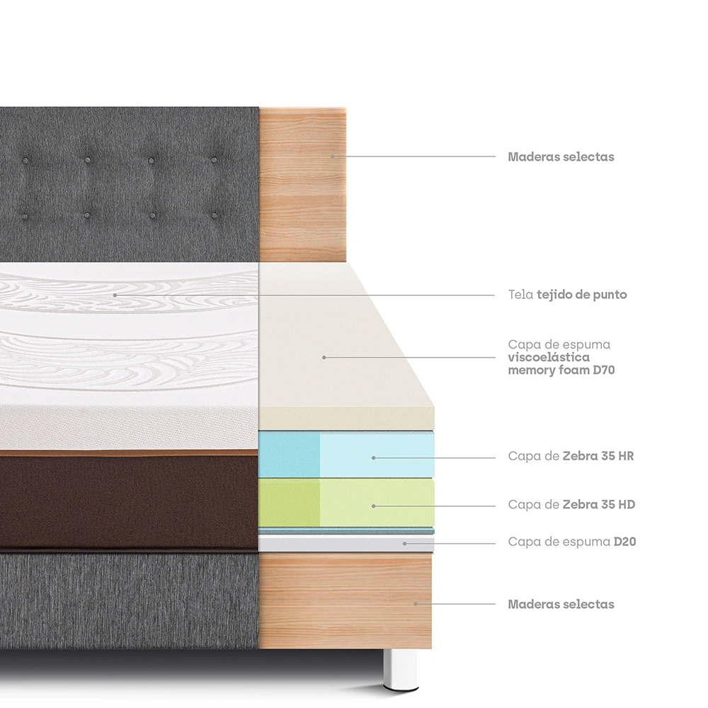 DORMITORIO PARAÍSO ROYAL ABRAZZO QUEEN GRIS + 2 ALMOHADAS VISCOELÁSTICAS - 4